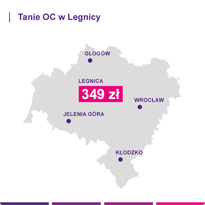 OC Legnica