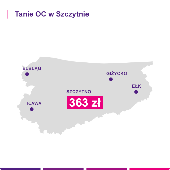 Ubezpieczenia samochodowe – Szczytno