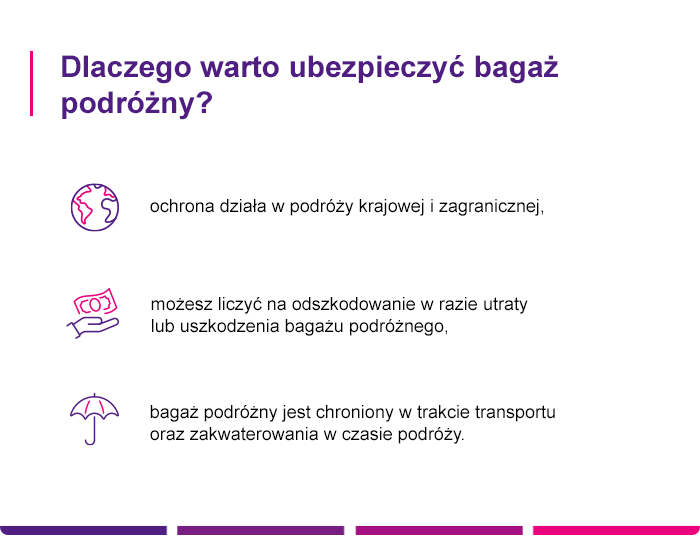 Ubezpieczenie bagażu podróżnego