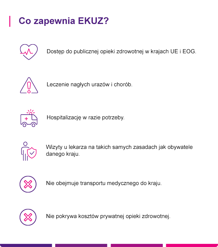 EKUZ Bydgoszcz