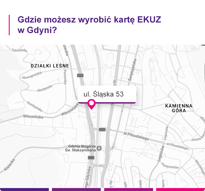 EKUZ Gdynia