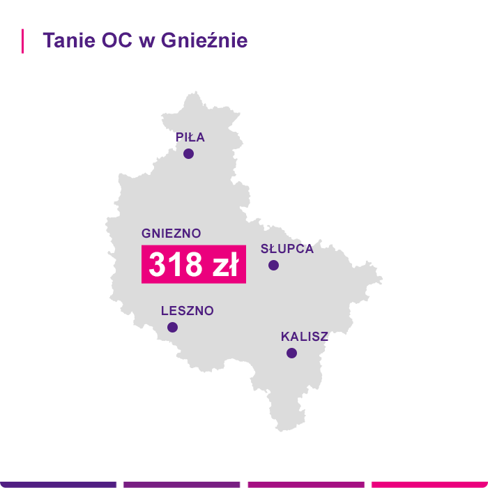 Ubezpieczenie OC Gniezno