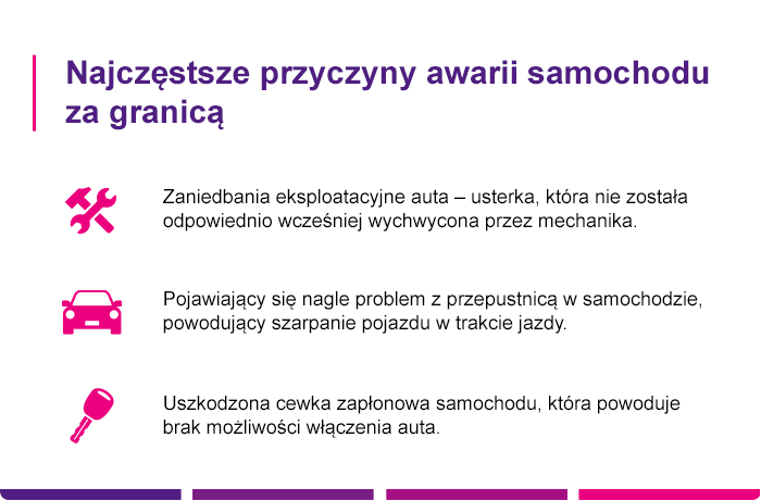 Najczęstsze przyczyny uszkodzenia samochodu za granicą - Link4.pl