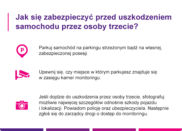 Jak zabezpieczyć samochód przed uszkodzeniem przez osoby trzecie - Link4.pl