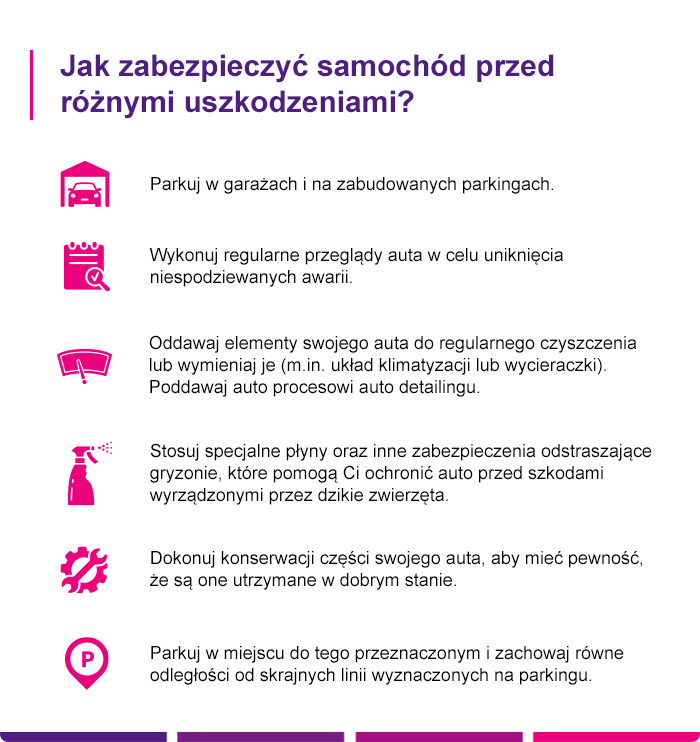 Najczęstsze przyczyny uszkodzenia samochodu - Link4.pl