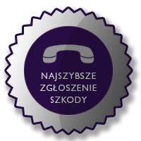 szkoda ranking