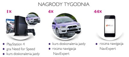 nagrody tygodnia