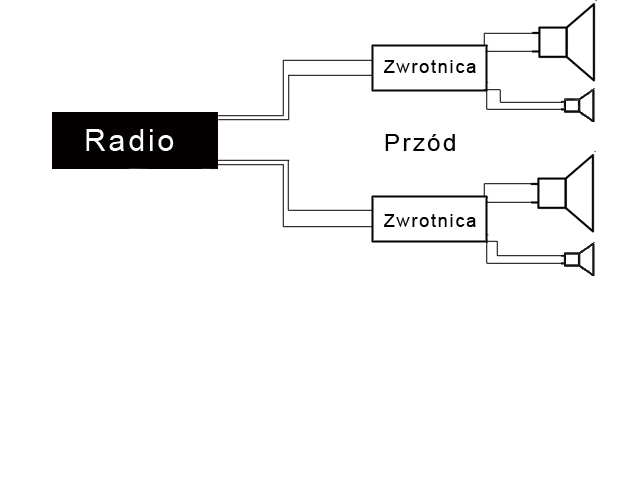 Opcja 1 przód